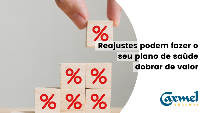 Reajustes dos Planos de Saúde em 2021